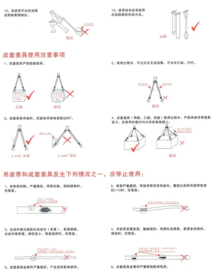 吊带成套索具